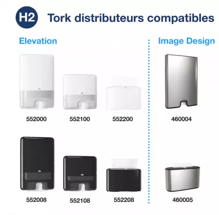 H2 - Essuie-Mains TORK plié M ADVANCED