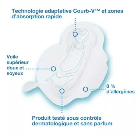 Lot de 250 serviettes hygi&eacute;niques NANA